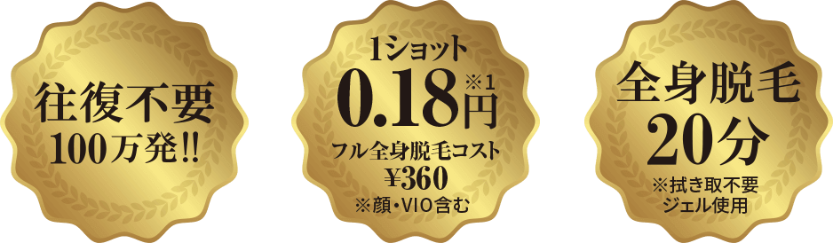 往復不要100万発!!1ショット0.18円※1 フル全身脱毛コスト¥360 ※顔・VIO含む 全身脱毛20分※拭き取不要ジェル使用